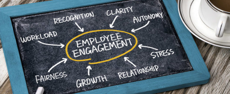 Employee Engagement Index Study
